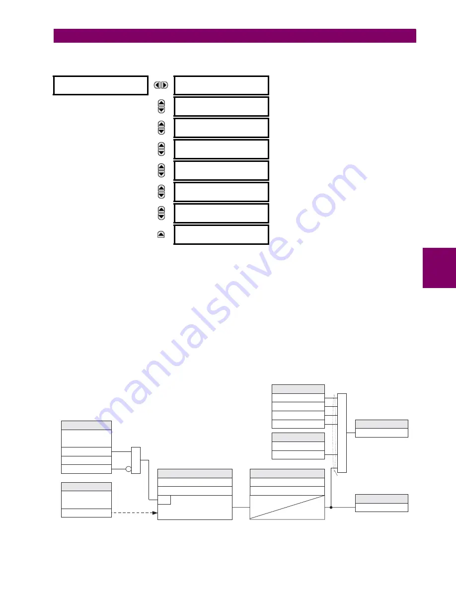 GE G60 UR Series Instruction Manual Download Page 223