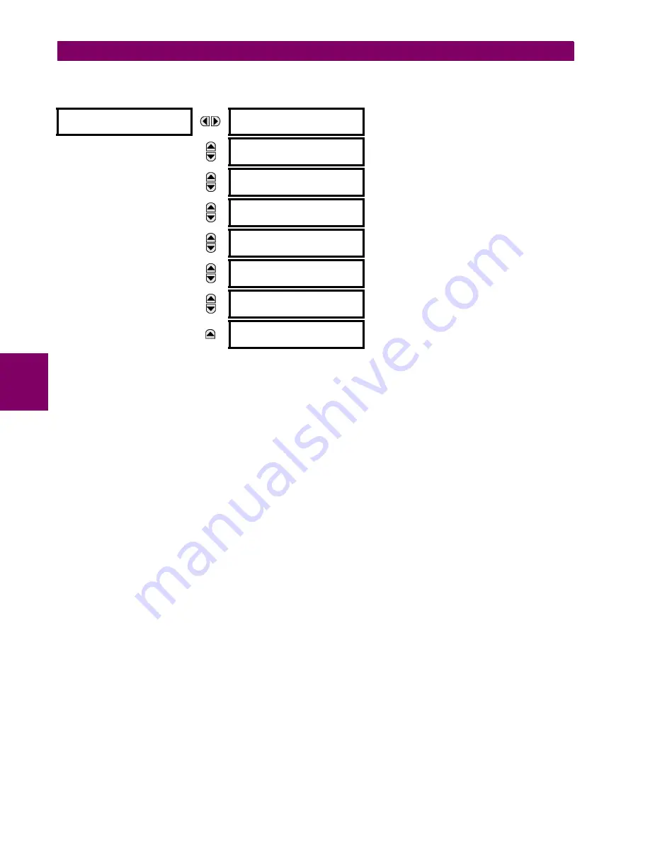 GE G60 UR Series Instruction Manual Download Page 224