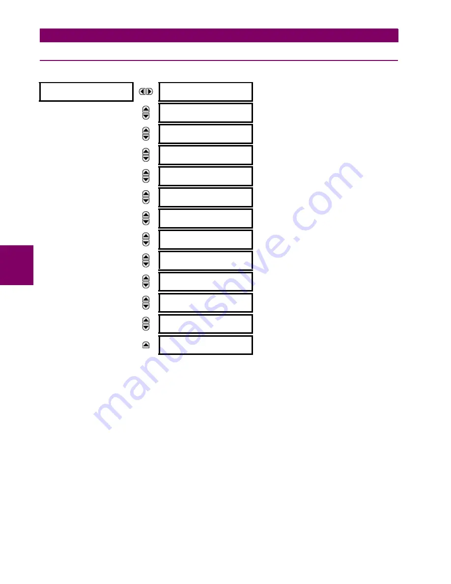 GE G60 UR Series Instruction Manual Download Page 344