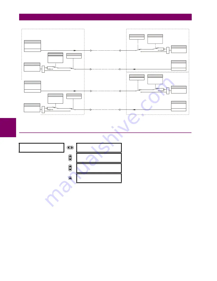 GE G60 UR Series Instruction Manual Download Page 374