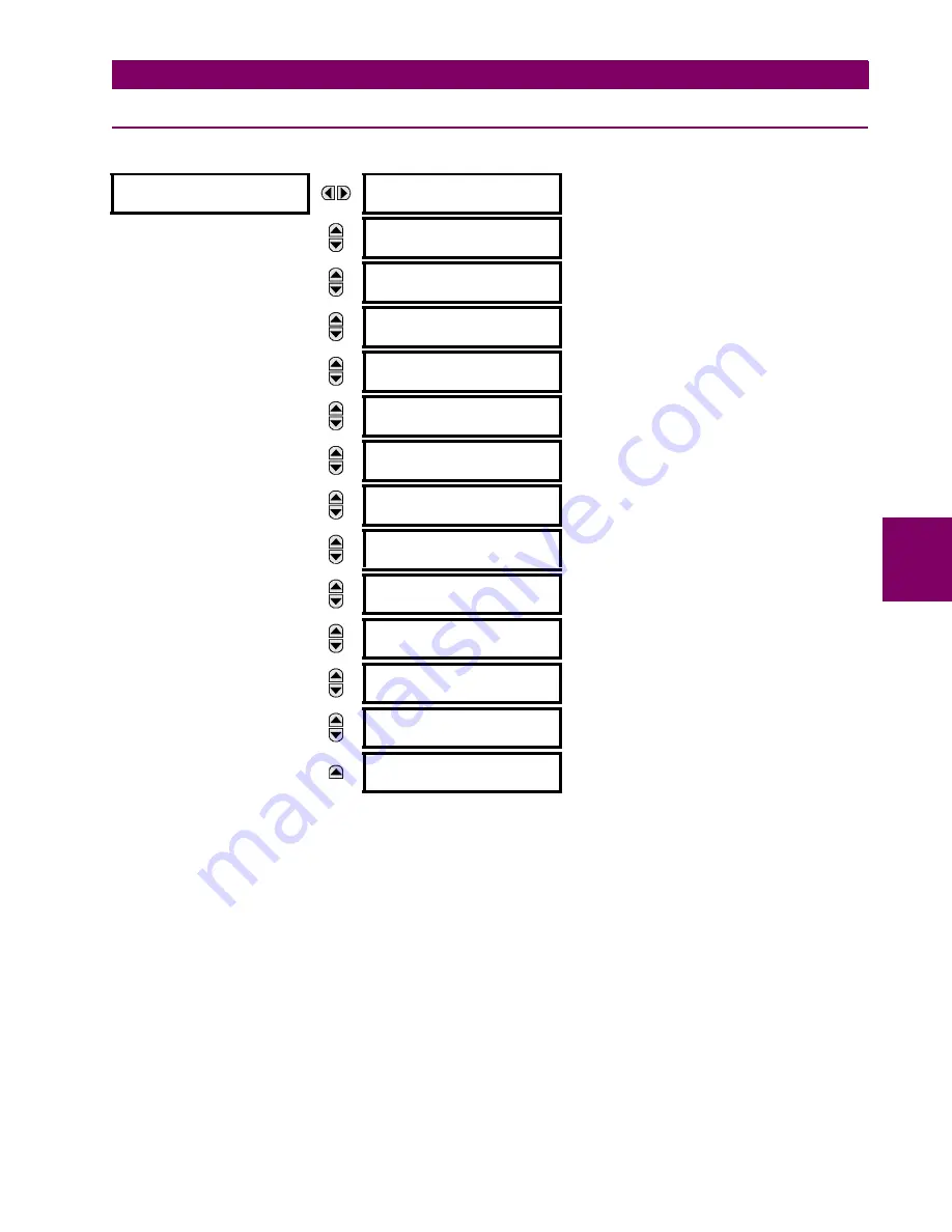 GE G60 UR Series Instruction Manual Download Page 377