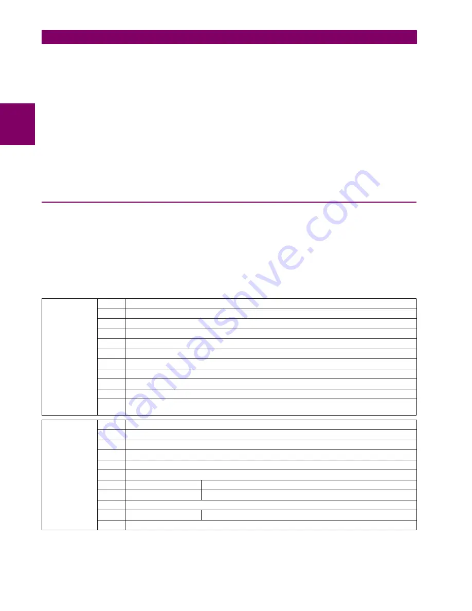 GE G60 UR Series Instruction Manual Download Page 484