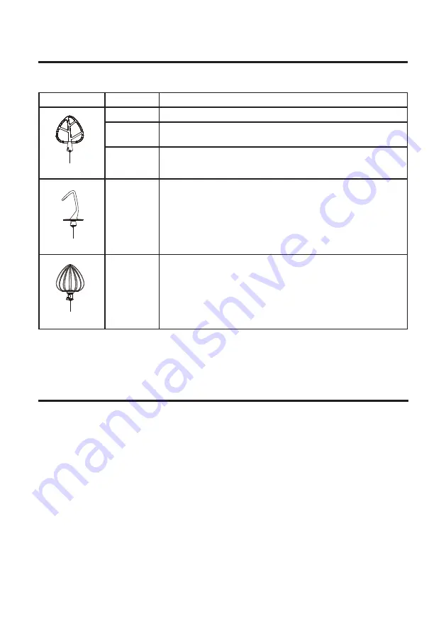 GE G8MSAAS1RRS Owner'S Manual Download Page 8