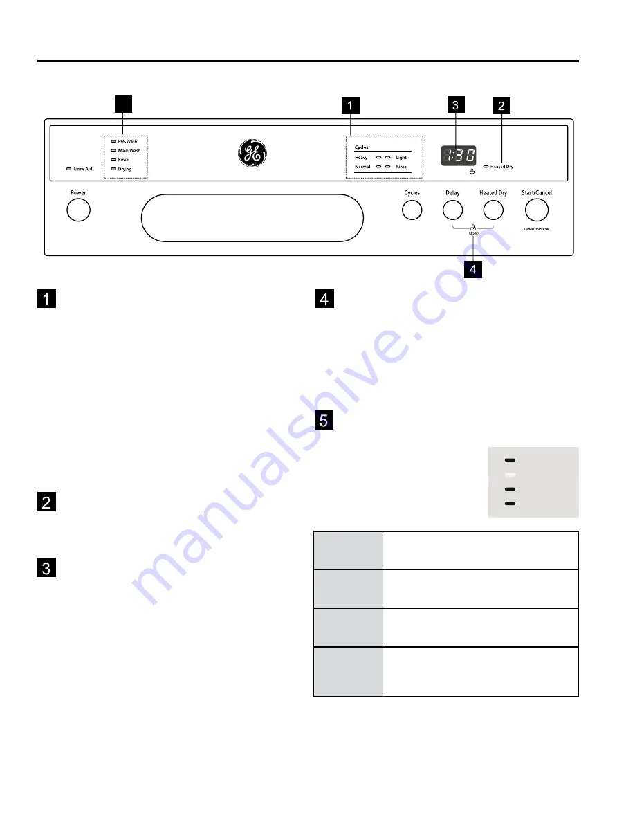 GE GBF 180 Series Owner'S Manual Download Page 29