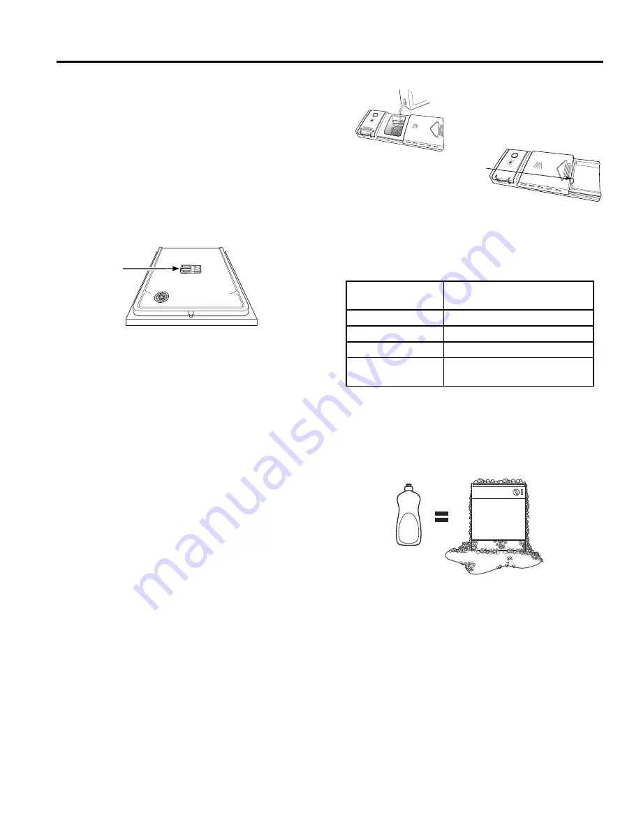 GE GBP655 Series Manual Download Page 10