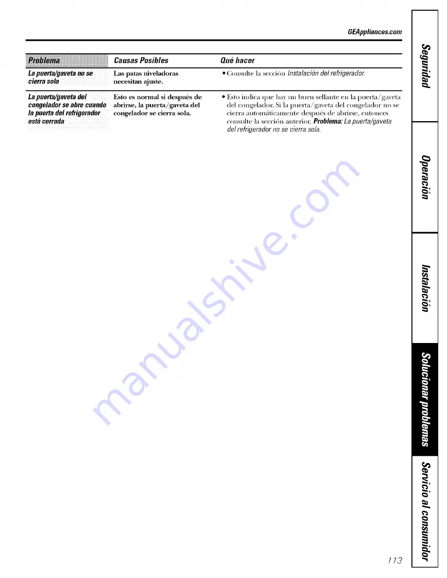 GE GBS20KBPAWW and Owner'S Manual And Installation Instructions Download Page 113