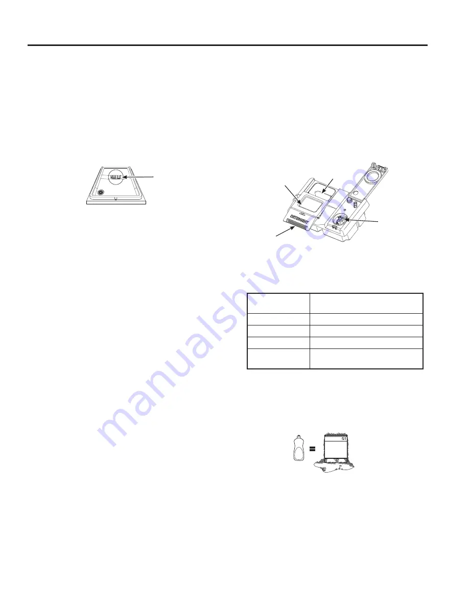 GE GDF510-640 Series Owner'S Manual Download Page 9