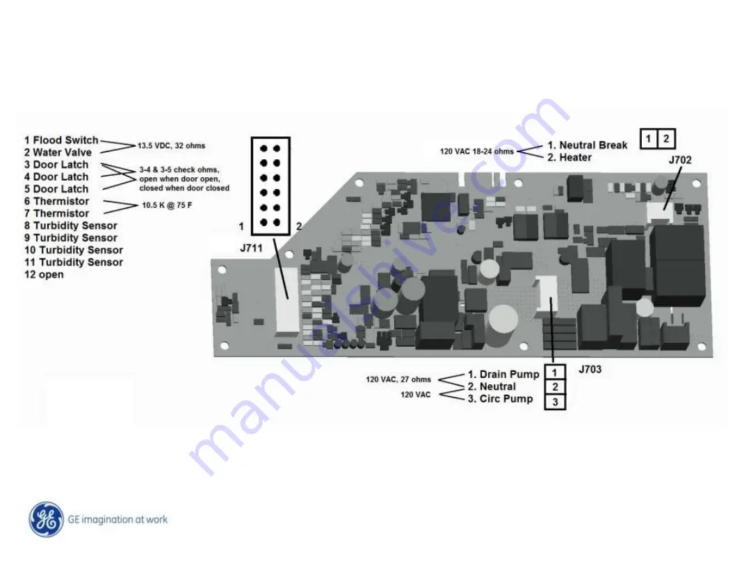 GE GDF510PGDBB Manual Download Page 61