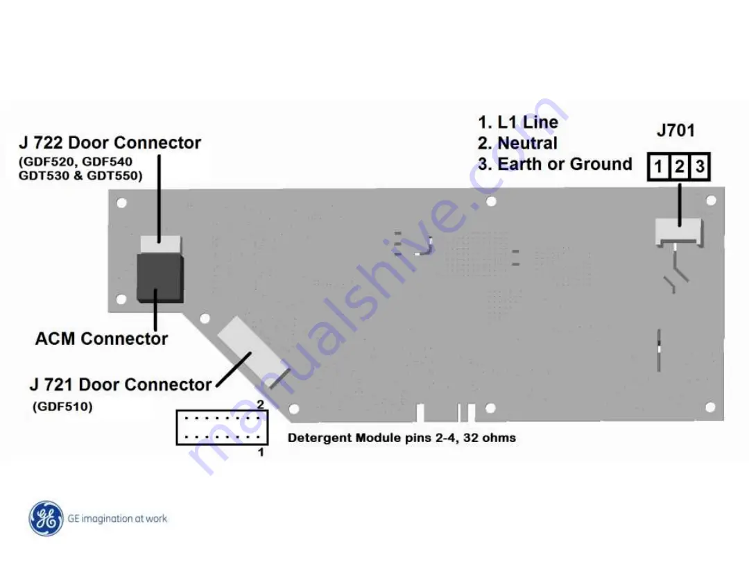 GE GDF510PGDBB Manual Download Page 62