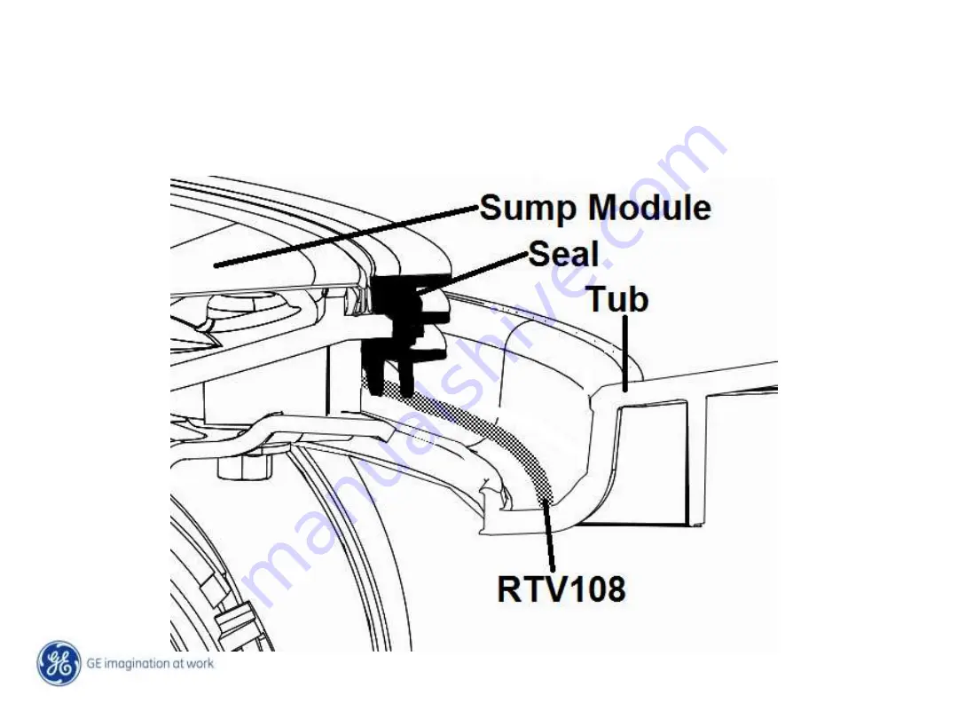 GE GDF510PGDBB Manual Download Page 85