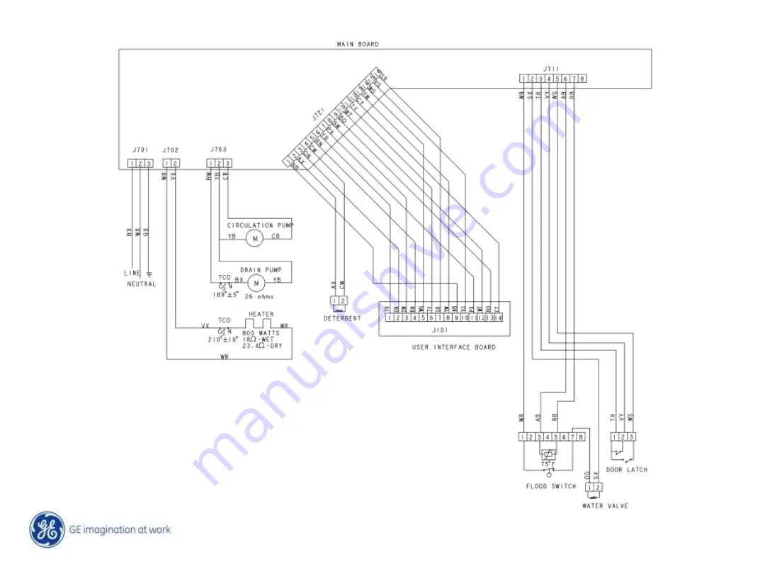 GE GDF510PGDBB Manual Download Page 117