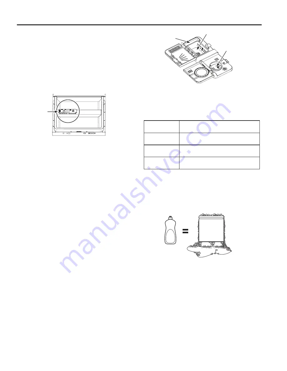 GE GDT225 Series Owner'S Manual Download Page 43