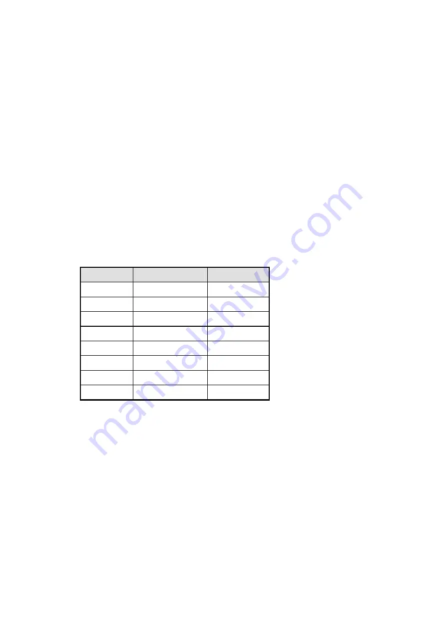 GE GE-DSG-8 DSGH-5 User Manual Download Page 24