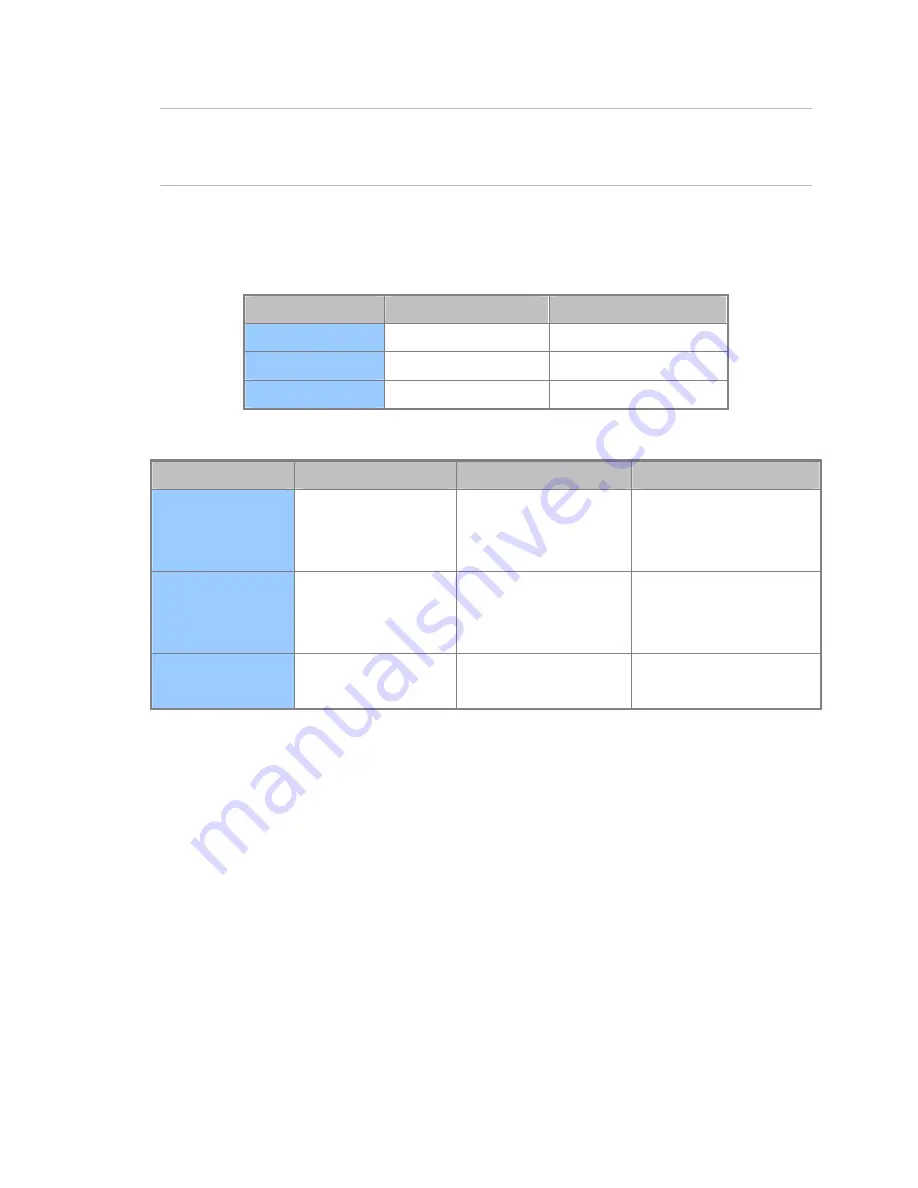 GE GE-DSH-73 User Manual Download Page 103