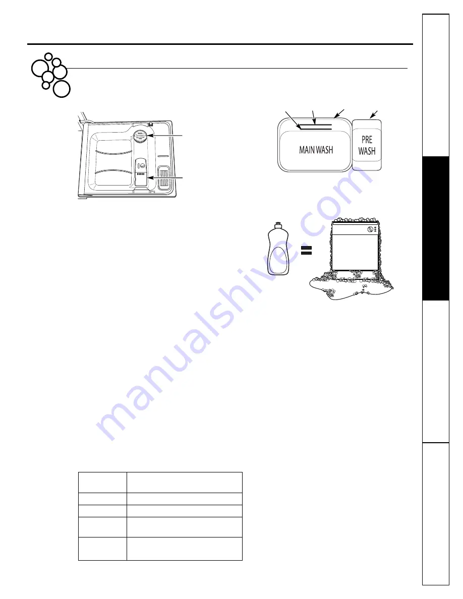 GE GE Profile 165D4700P382 Скачать руководство пользователя страница 7