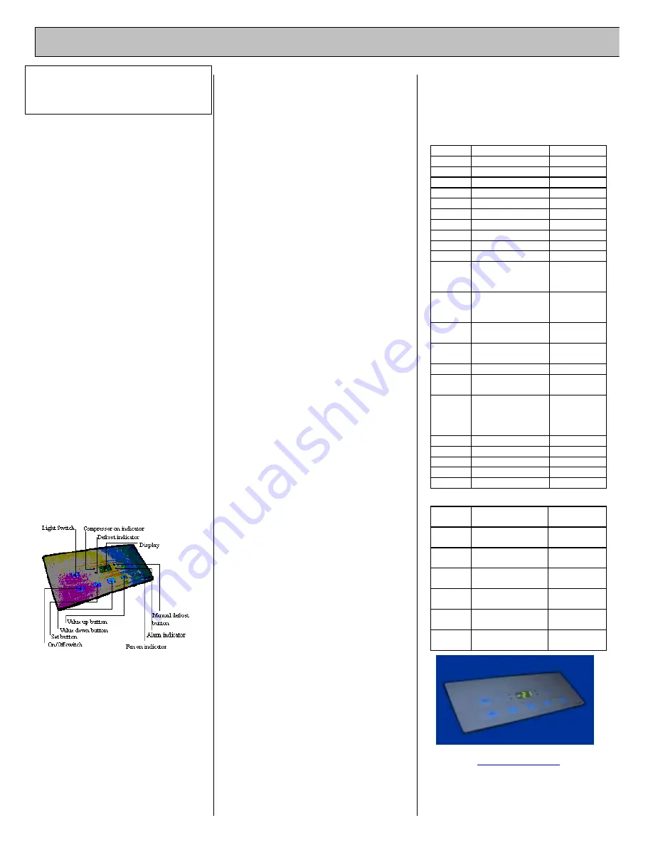 GE GE-VCPL Series Instruction Manual Download Page 1