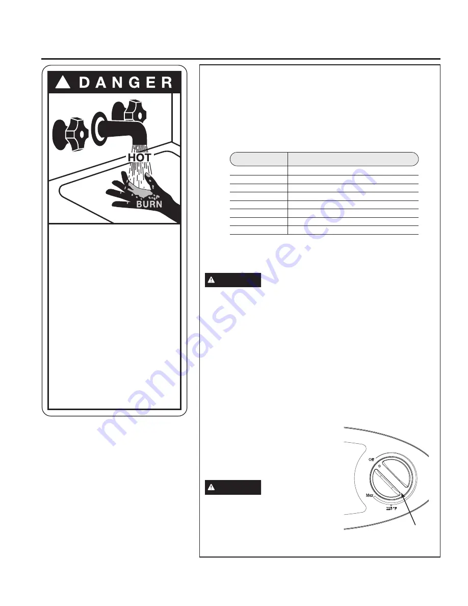 GE GE02P08BAR Owner'S Manual Download Page 4