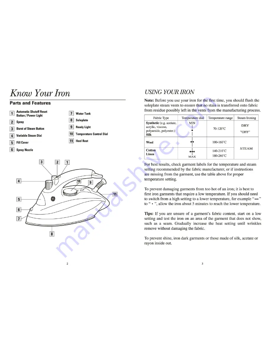 GE GE168943 Manual Download Page 2