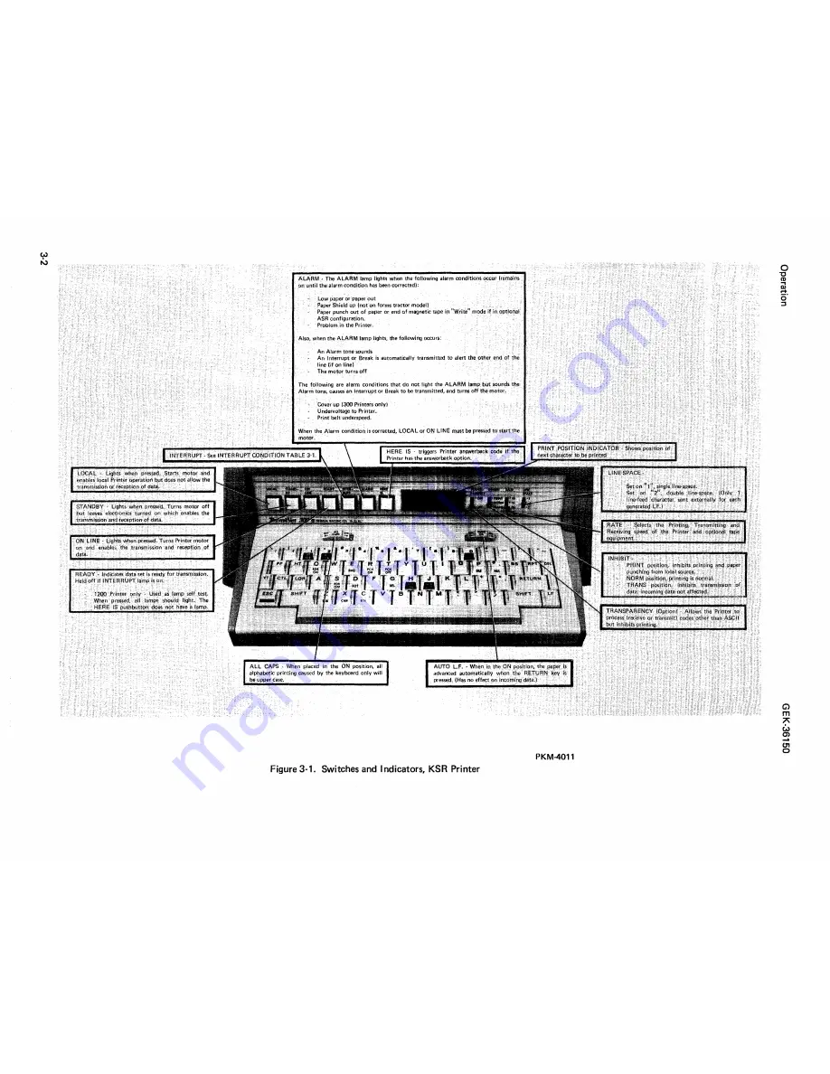 GE GEK-36150 terminet 1200 Operator'S Manual Download Page 24