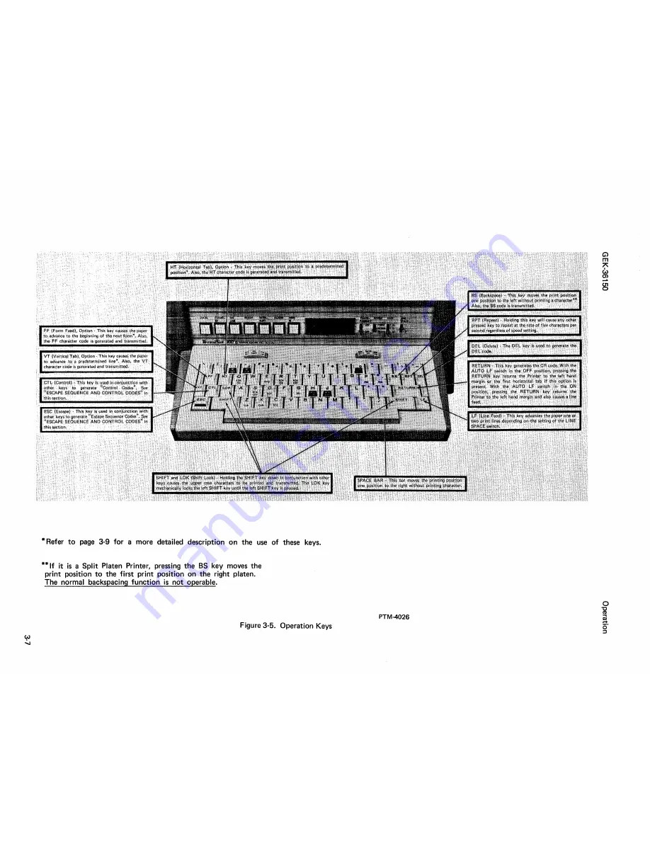 GE GEK-36150 terminet 1200 Operator'S Manual Download Page 27