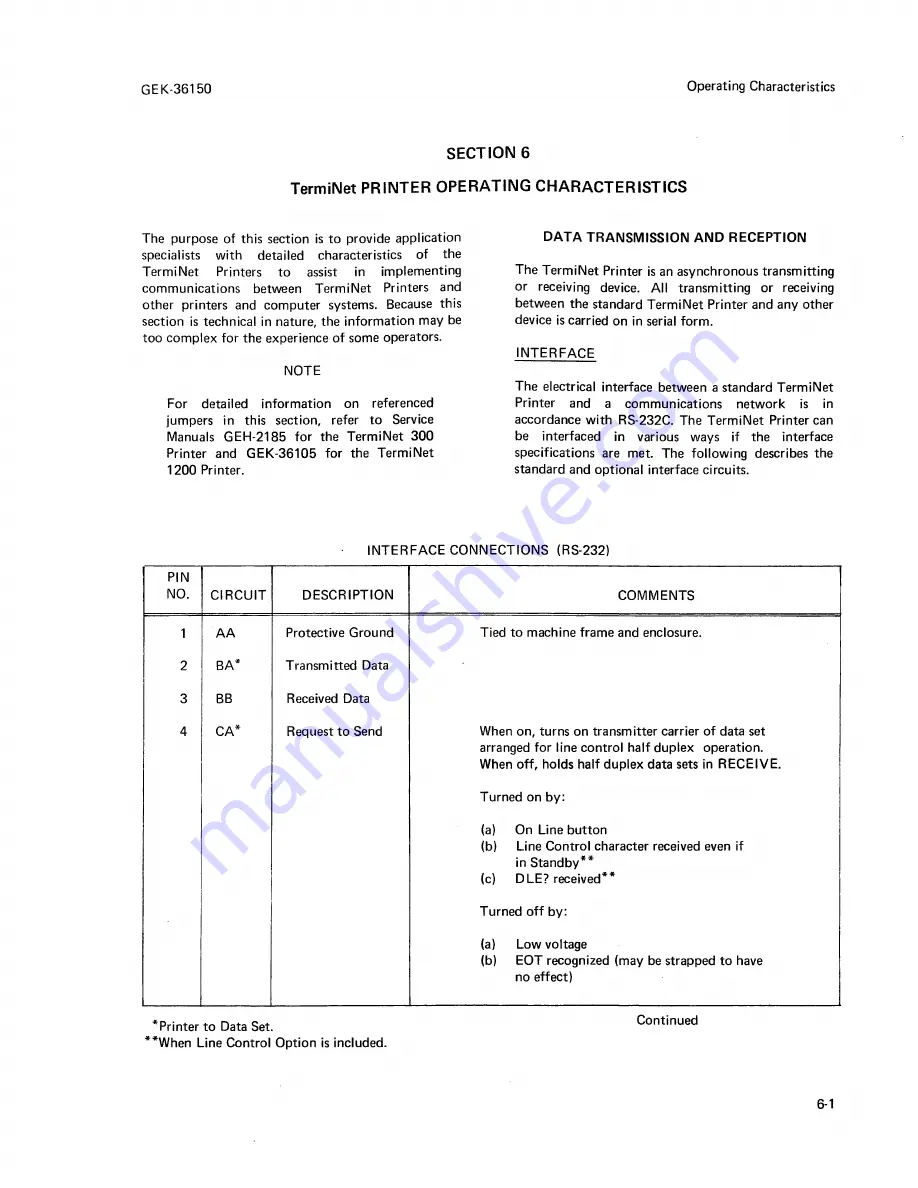 GE GEK-36150 terminet 1200 Operator'S Manual Download Page 41