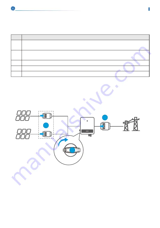 GE GEP10-3-AU10 User Manual Download Page 37