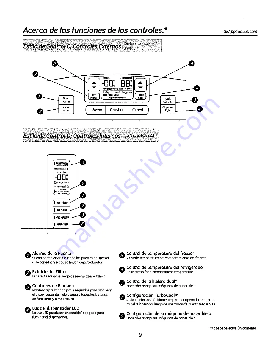 GE GFE27GSDSS Owner'S Manual And Installation Instructions Download Page 101