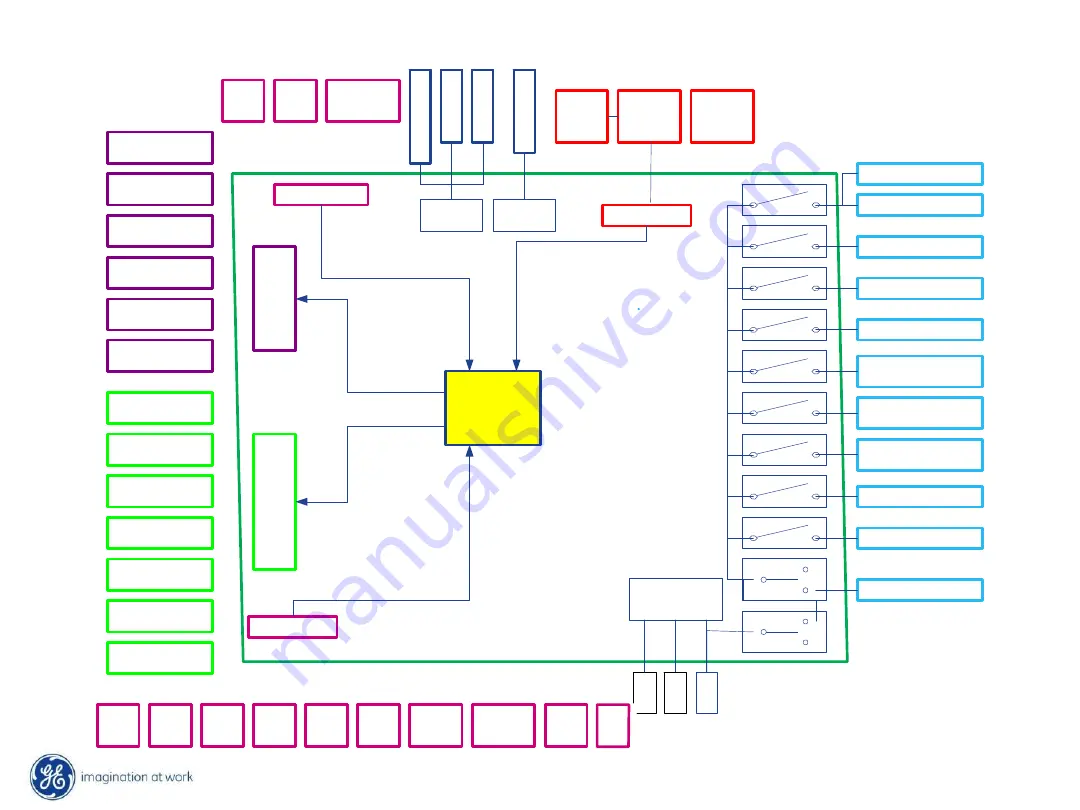 GE GFE29HGDABB Manual Download Page 118