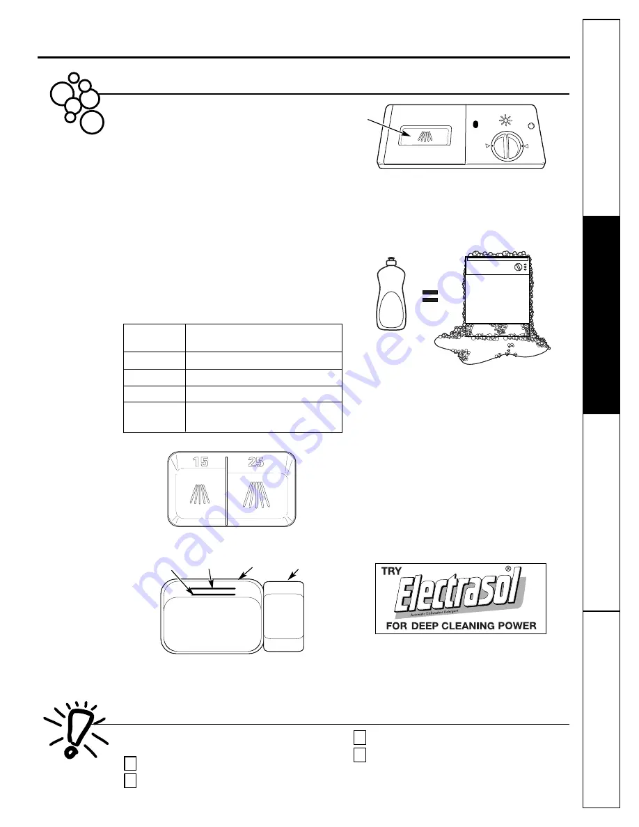 GE GLD4209 Owner'S Manual Download Page 9