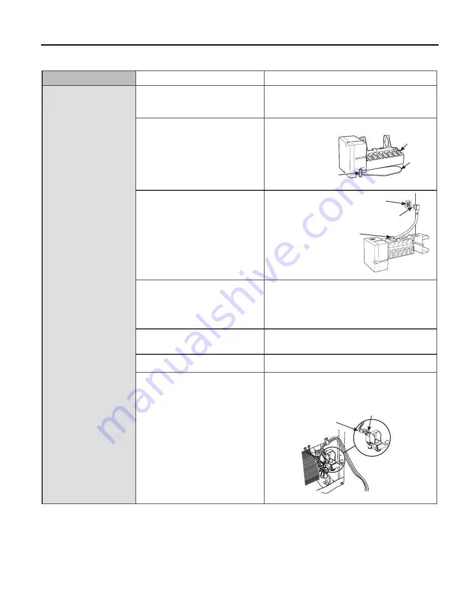 GE GLE12HSLSS Owner'S Manual & Installation Instructions Download Page 82