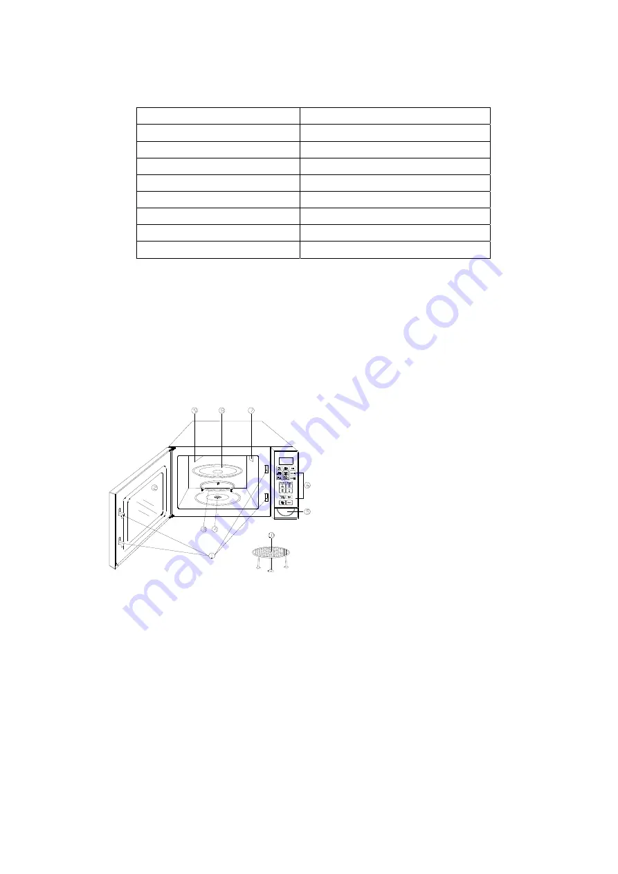 GE GMOG28ECPSS Owner'S Manual Download Page 7