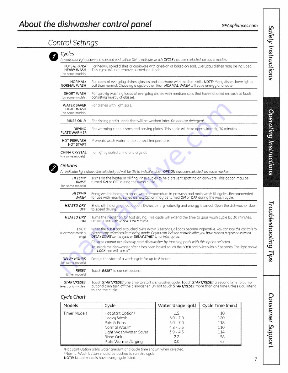 GE GSC3500D00BB Owner'S Manual Download Page 55