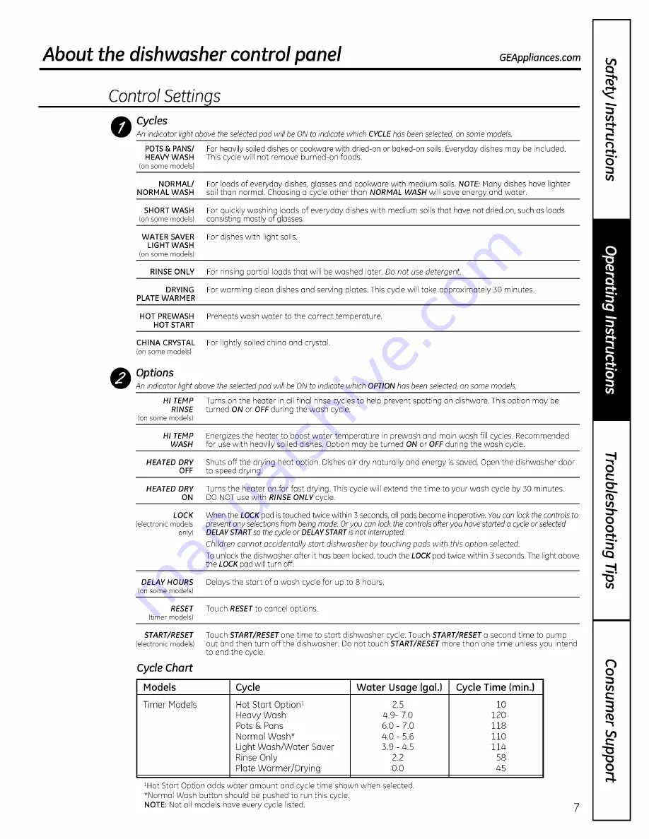 GE GSC3500D35BB Owner'S Manual Download Page 7