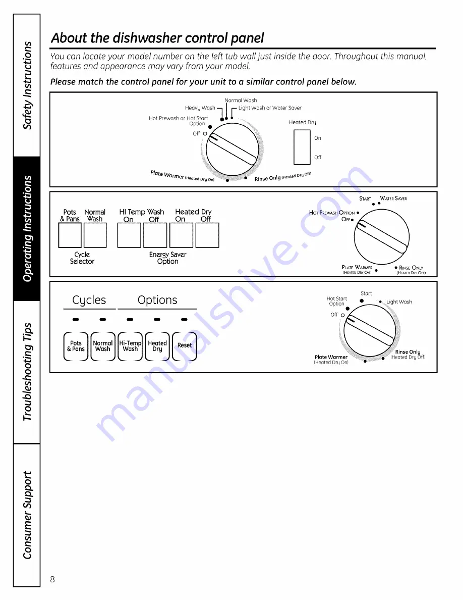 GE GSC3500D35BB Owner'S Manual Download Page 8