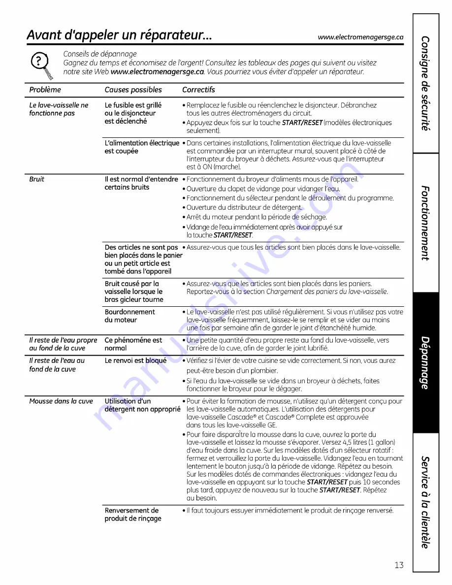 GE GSC3500D35BB Owner'S Manual Download Page 37