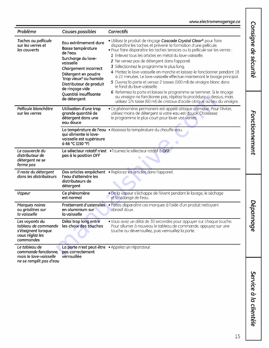 GE GSC3500D35BB Owner'S Manual Download Page 39