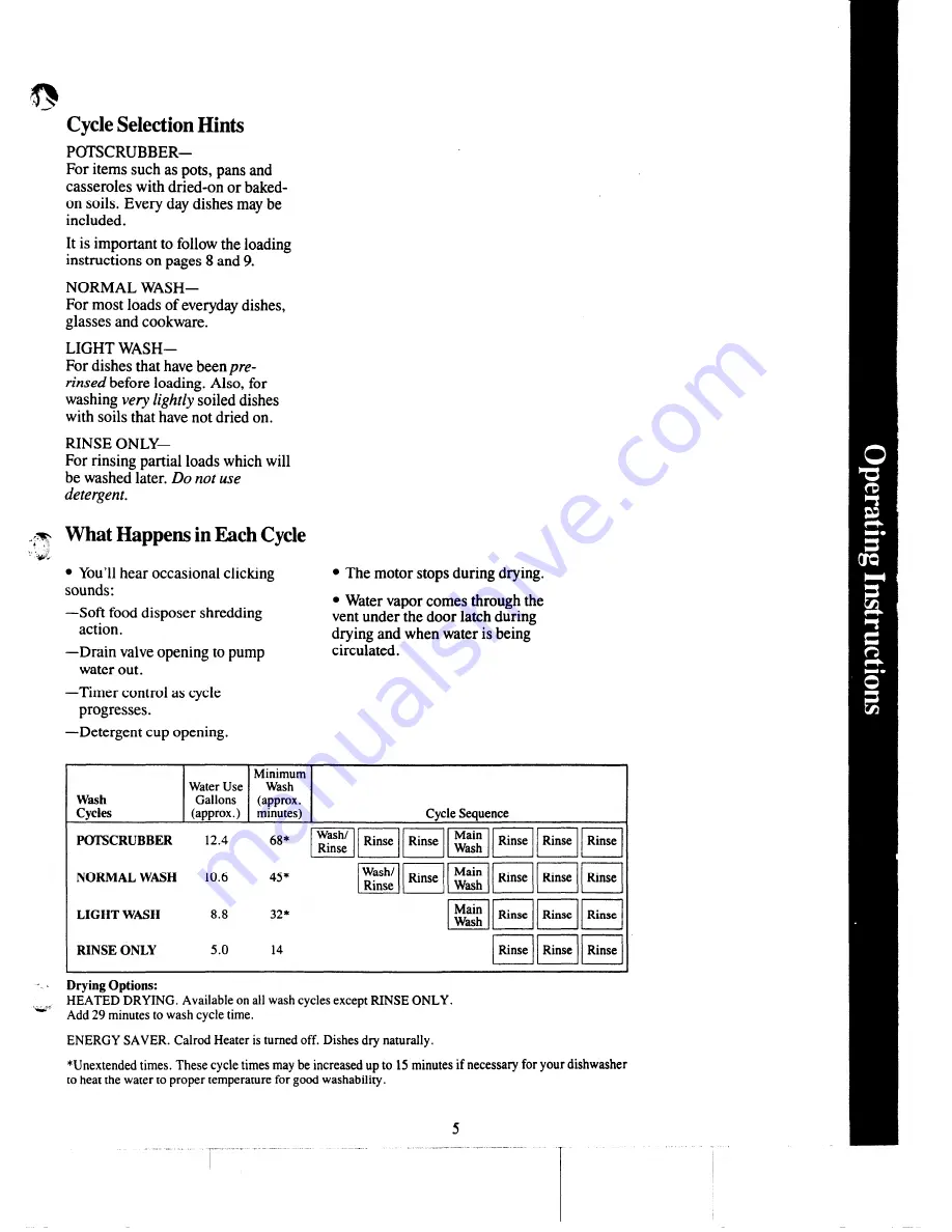 GE GSC452 Use And Care Manual Download Page 5