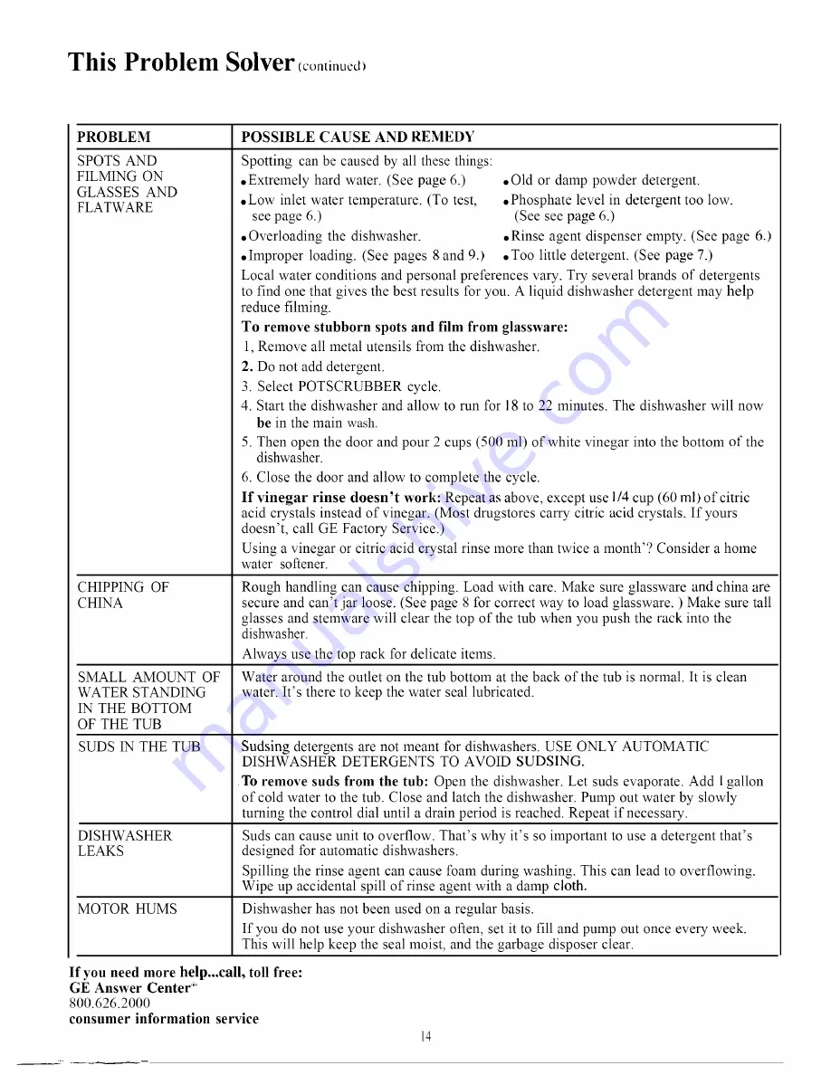 GE GSC470 Use & Care Manual Download Page 14