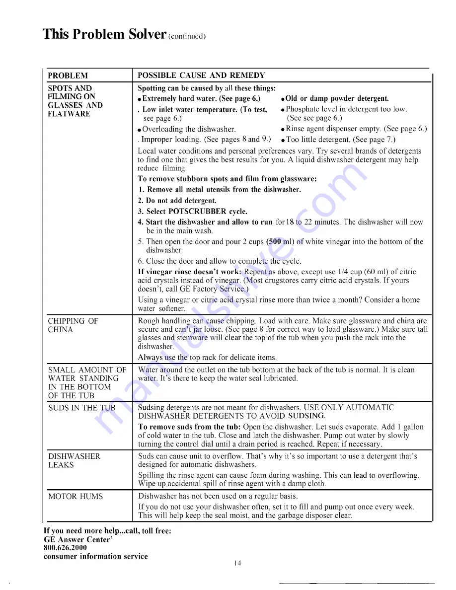 GE GSC770 Use & Care Manual Download Page 14