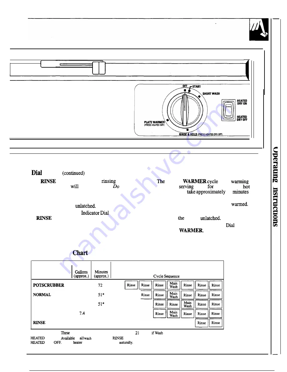 GE GSC800 Скачать руководство пользователя страница 7