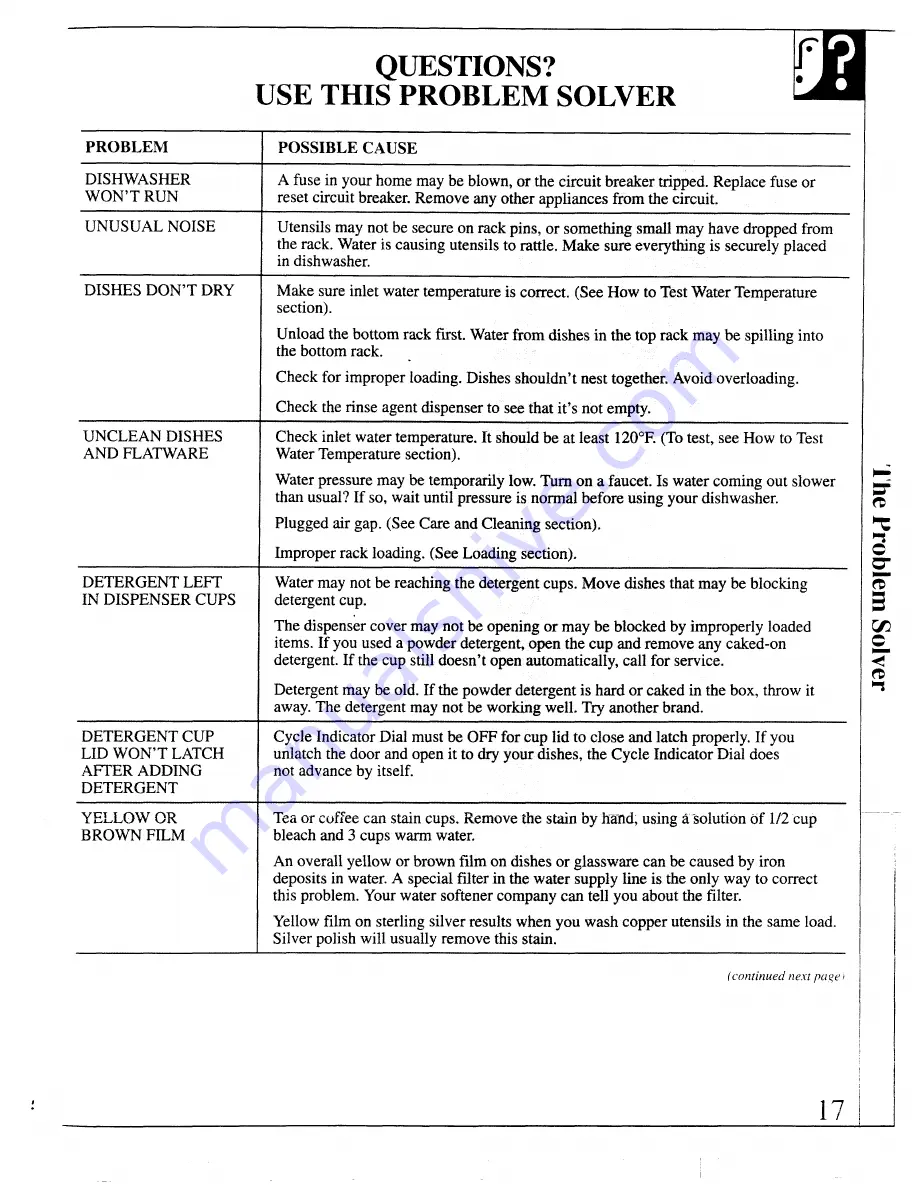 GE GSCl120 User And Care Manual Download Page 17