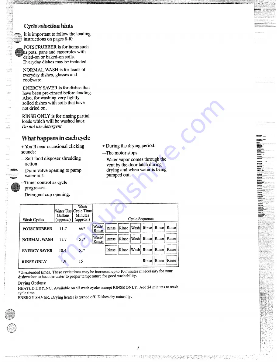 GE GSD1000 series Use And Care Manual Download Page 5