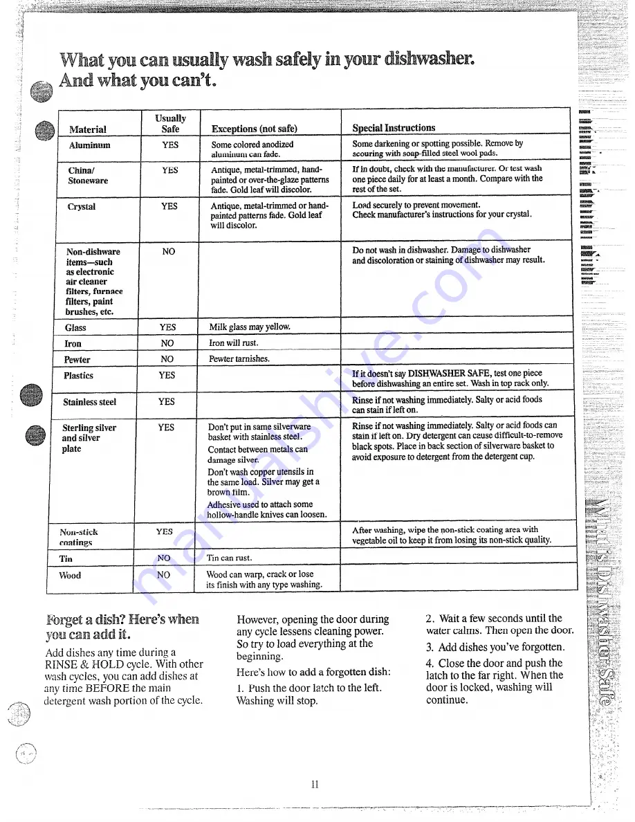 GE GSD1130L Скачать руководство пользователя страница 11