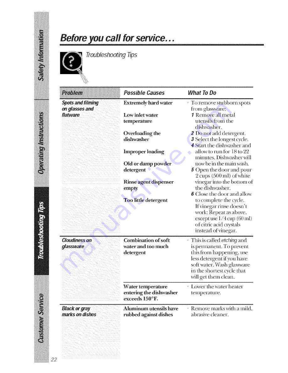 GE GSD1150 Owner'S Manual Download Page 22