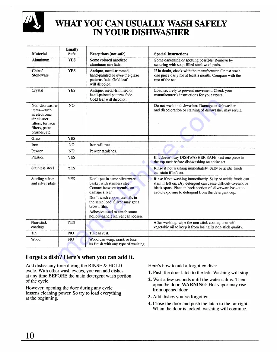 GE GSD1205 Use And Care Manual Download Page 10