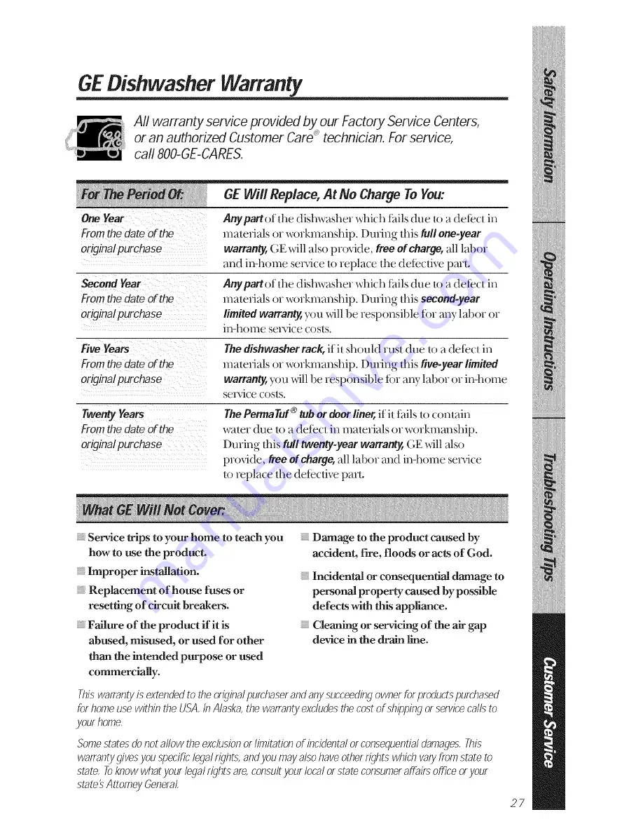 GE GSD1350 Owner'S Manual Download Page 27