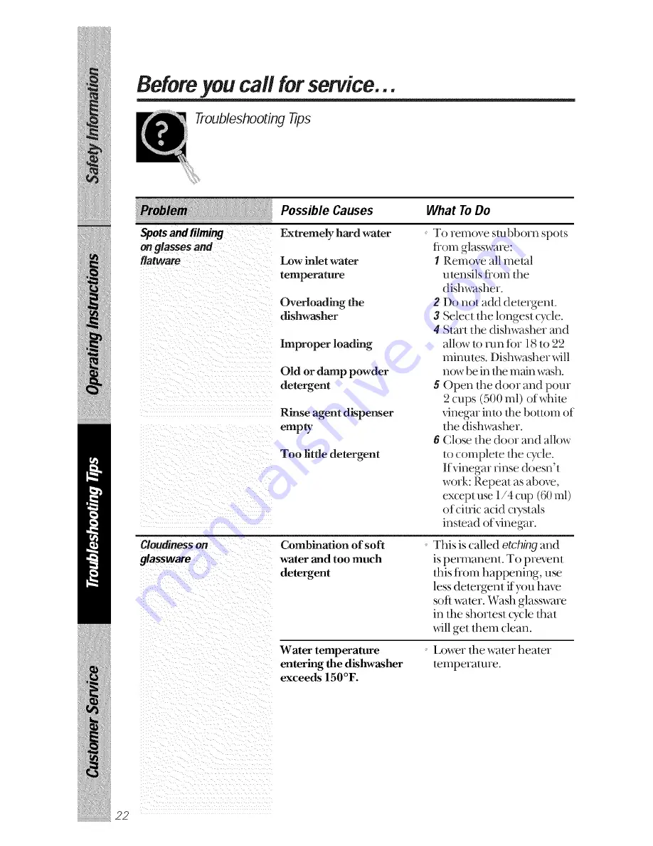 GE GSD2000 series Owner'S Manual Download Page 22