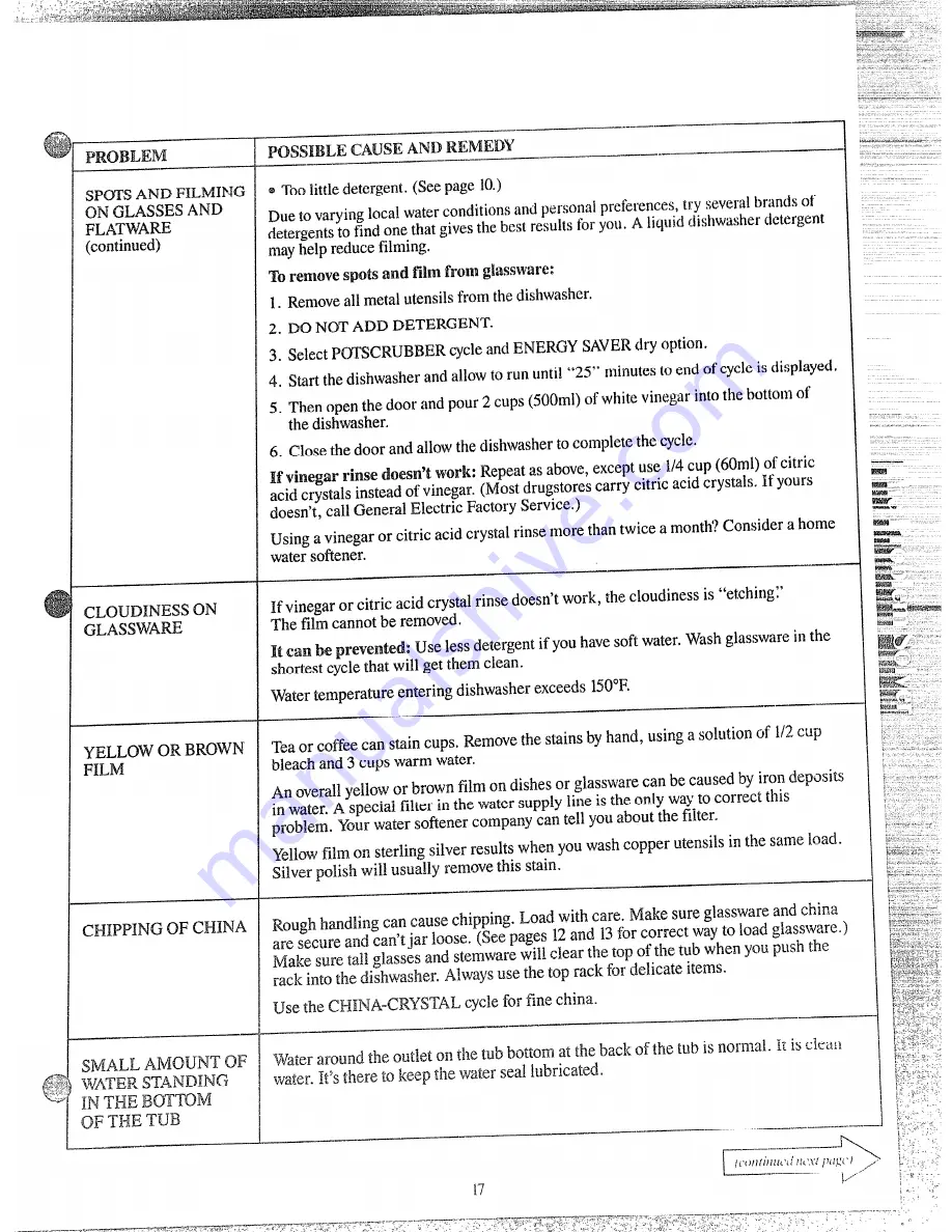 GE GSD2230L Use And Care Manual Download Page 17