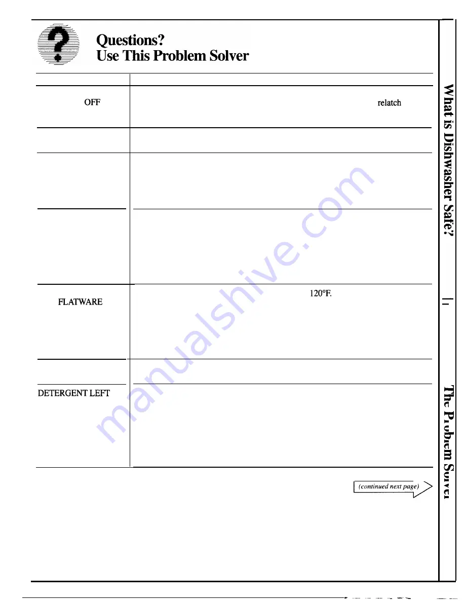 GE GSD2800 Series Use And Care Manual Download Page 17