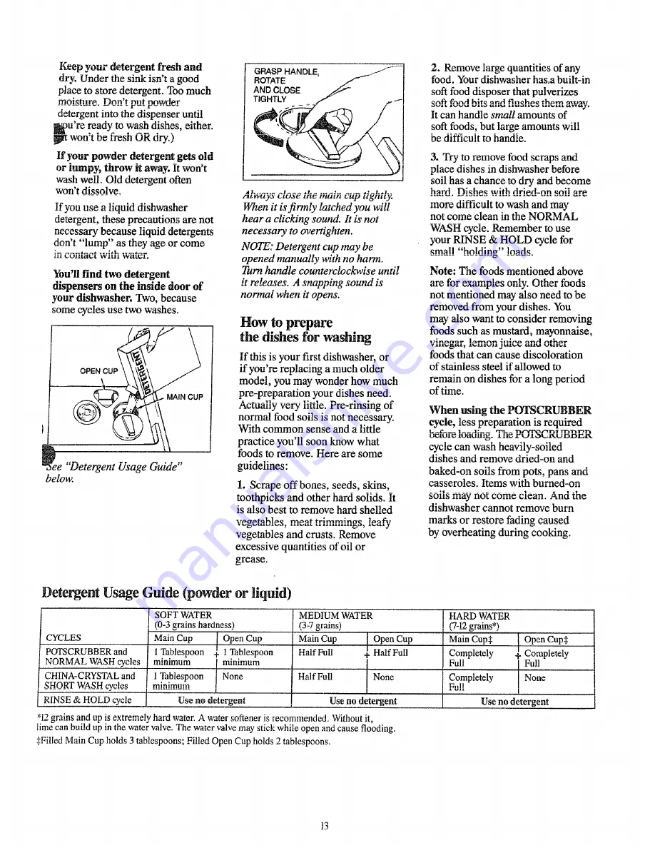 GE GSD2800G Use And Care Manual Download Page 13